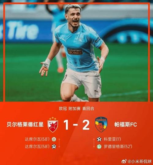 Kết Quả Empoli